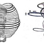 Вихревая модель магнитного атома Игины — это «клей» материи